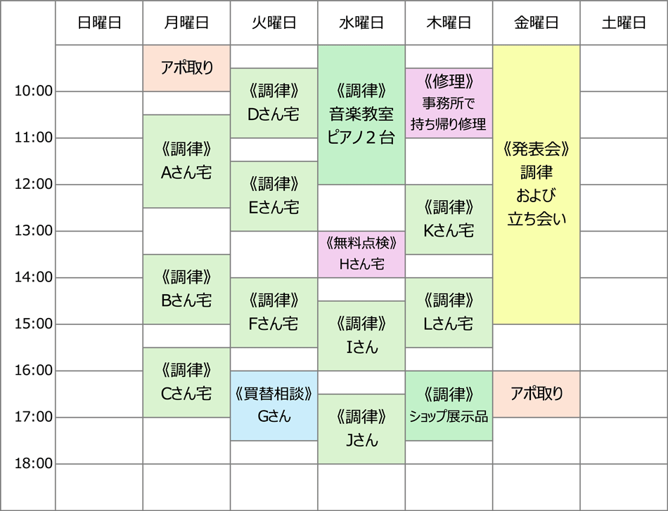 調律師の1週間スケジュール例